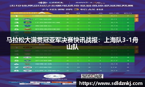 马拉松大满贯冠亚军决赛快讯战报：上海队3-1舟山队