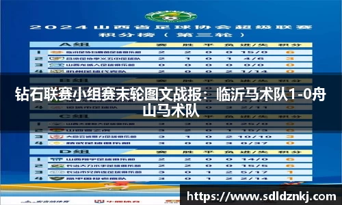 钻石联赛小组赛末轮图文战报：临沂马术队1-0舟山马术队