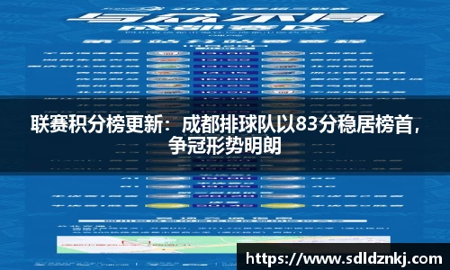 联赛积分榜更新：成都排球队以83分稳居榜首，争冠形势明朗