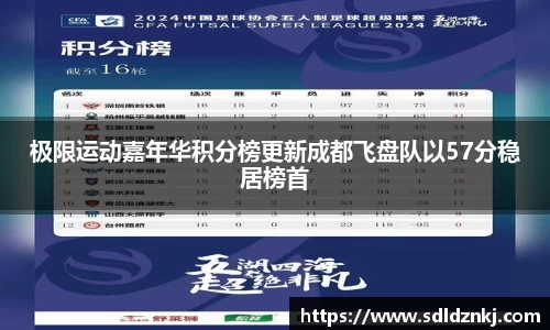 极限运动嘉年华积分榜更新成都飞盘队以57分稳居榜首